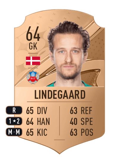 Anders Lindegaard Rare 64 OVR