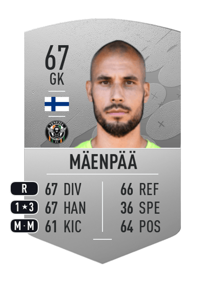 Niki Mäenpää Common 67 OVR