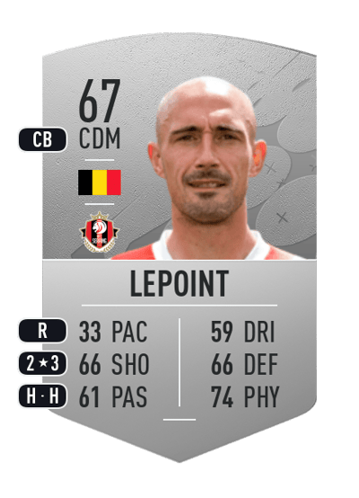 Christophe Lepoint Common 67 OVR