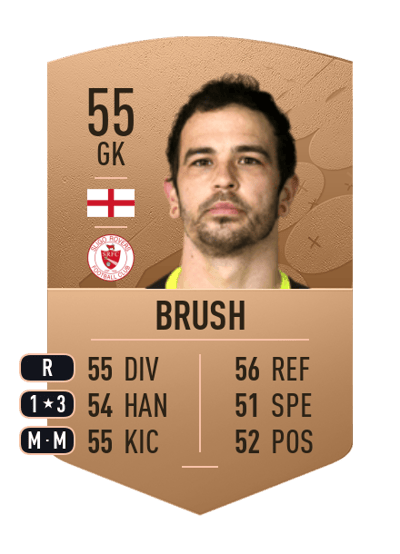 Richard Brush Common 55 OVR