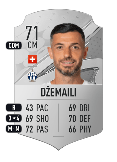 Blerim Džemaili Rare 71 OVR