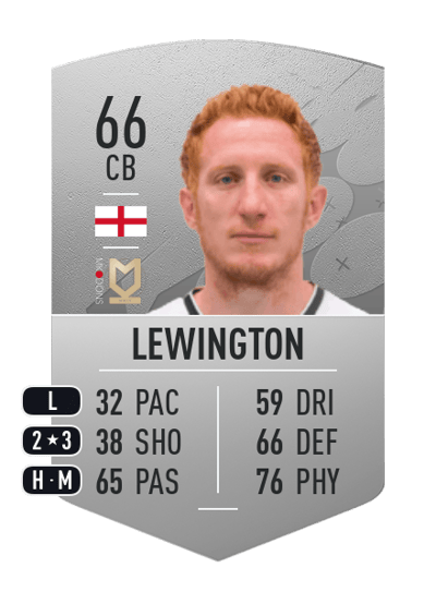 Dean Lewington Common 66 OVR