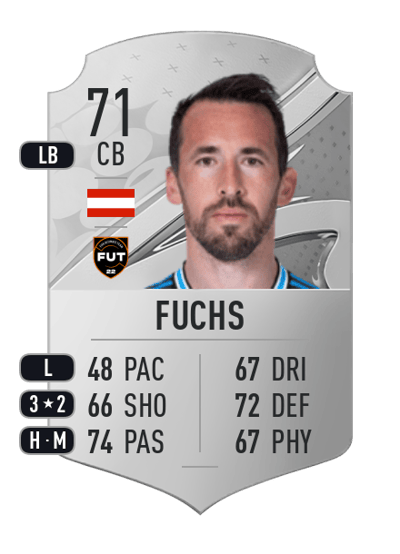 Christian Fuchs Rare 71 OVR