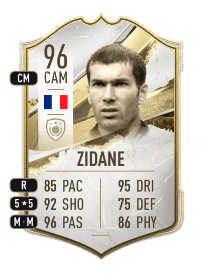 Zinedine Zidane Icon 96 OVR