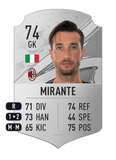 Antonio Mirante Rare 74 OVR