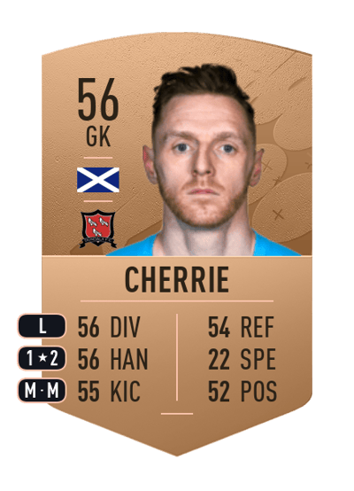 Peter Cherrie Common 56 OVR
