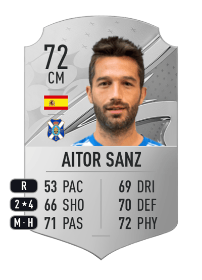 Aitor Sanz Rare 72 OVR
