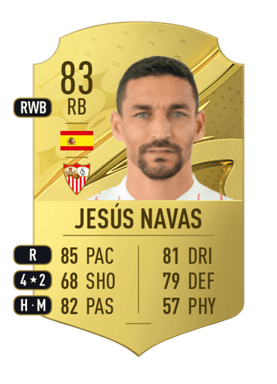 Jesús Navas Rare 83 OVR