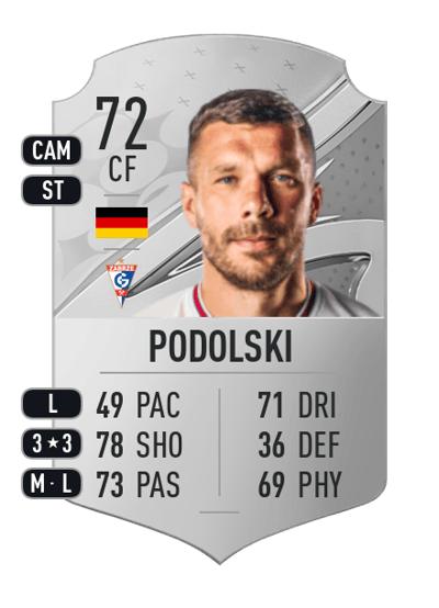 Lukas Podolski Rare 72 OVR