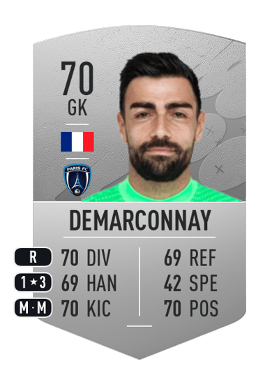 Vincent Demarconnay Common 70 OVR