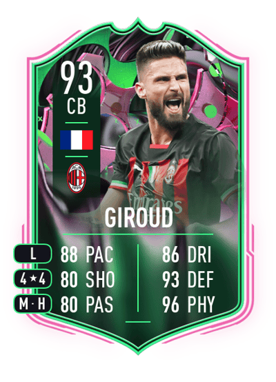 Olivier Giroud SHAPESHIFTERS 93 OVR