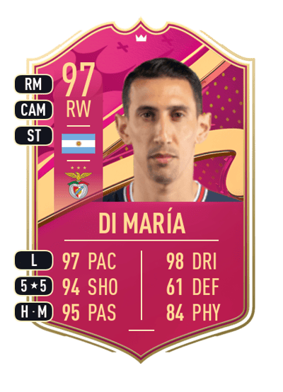 Ángel Di María Premium FUTTIES 97 OVR