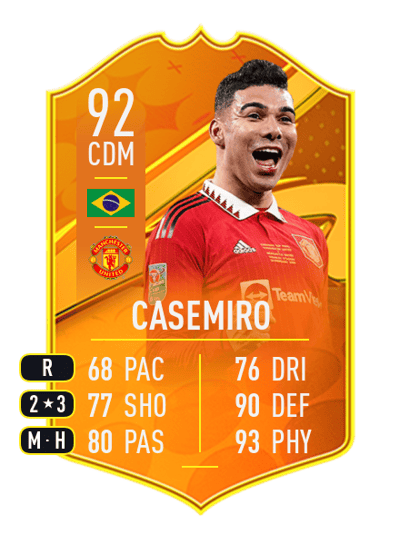Casemiro Domestic Man of the Match 92 OVR