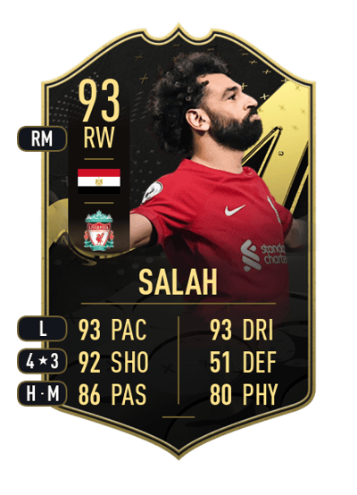 Mohamed Salah Team of the Week 93 OVR