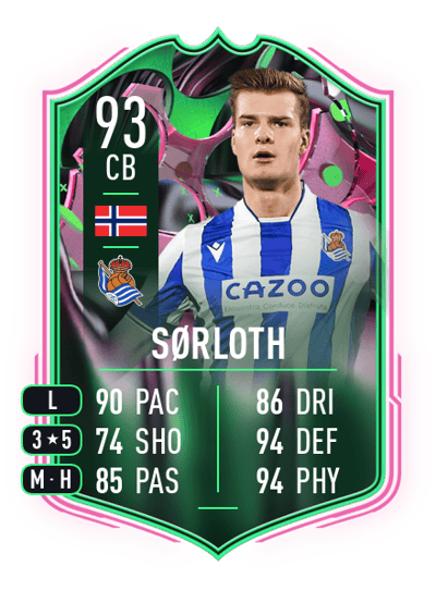 Alexander Sørloth SHAPESHIFTERS 93 OVR