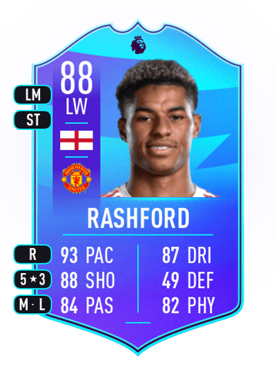 Marcus Rashford POTM Premier League 88 OVR