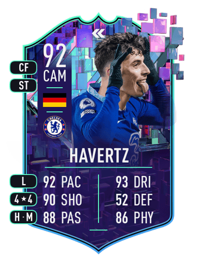 Kai Havertz Flashback Player 92 OVR