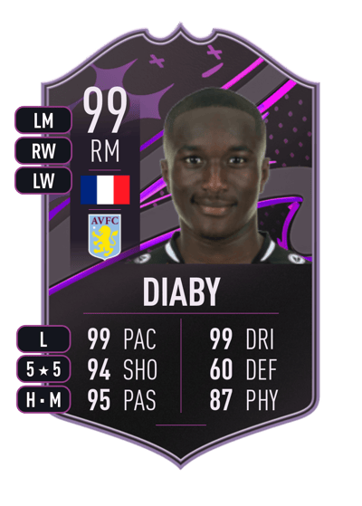 Moussa Diaby Dynamic Duos 99 OVR