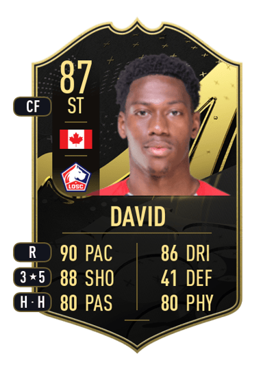Jonathan David Team of the Week 87 OVR