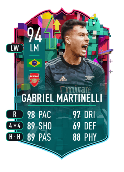 Gabriel Martinelli Level Up 94 OVR
