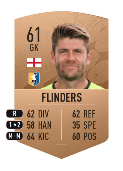Scott Flinders Common 61 OVR
