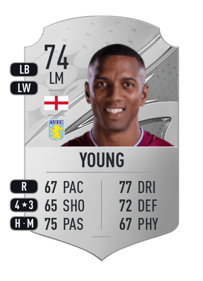 Ashley Young Rare 74 OVR