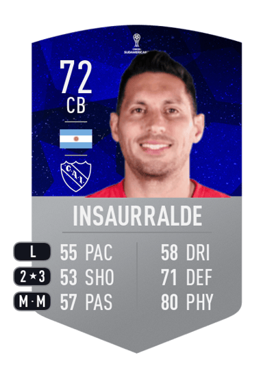 Juan Manuel Insaurralde CONMEBOL SUDAMERICANA 72 OVR