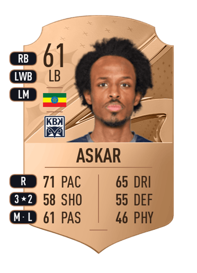 Amin Askar Rare 61 OVR