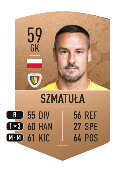 Jakub Szmatuła Common 59 OVR