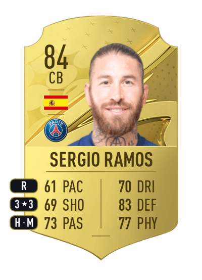 Sergio Ramos Rare 84 OVR