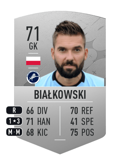 Bartosz Białkowski Common 71 OVR