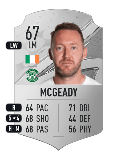 Aiden McGeady Rare 67 OVR