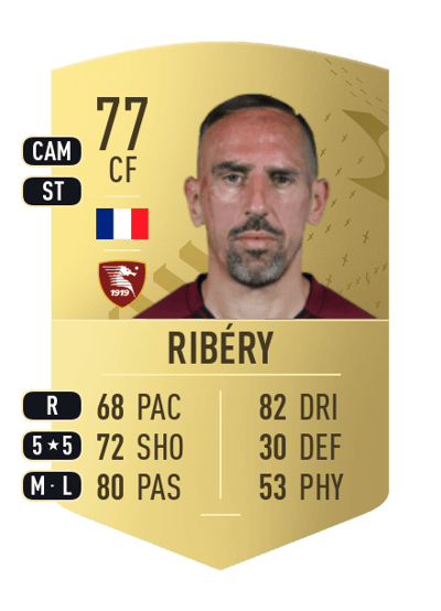 Franck Ribéry Common 77 OVR