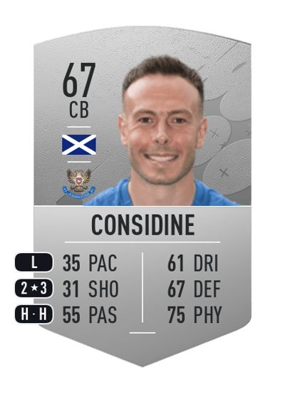 Andrew Considine Common 67 OVR