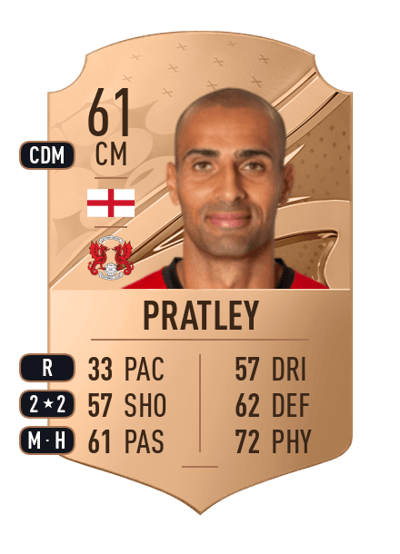 Darren Pratley Rare 61 OVR