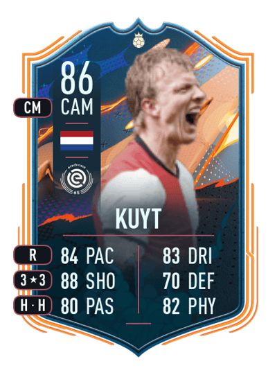 Dirk Kuyt FUT Heroes 86 OVR