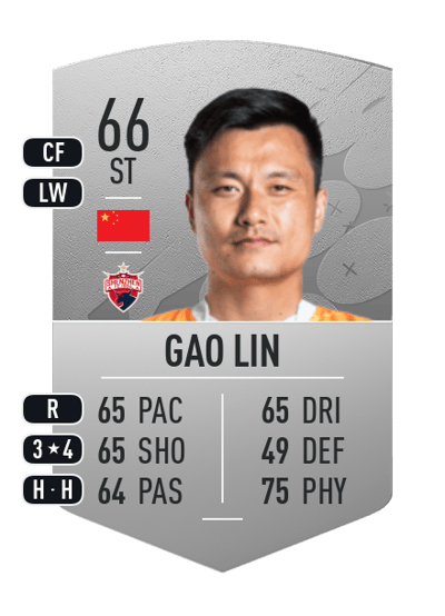 Gao Lin Common 66 OVR