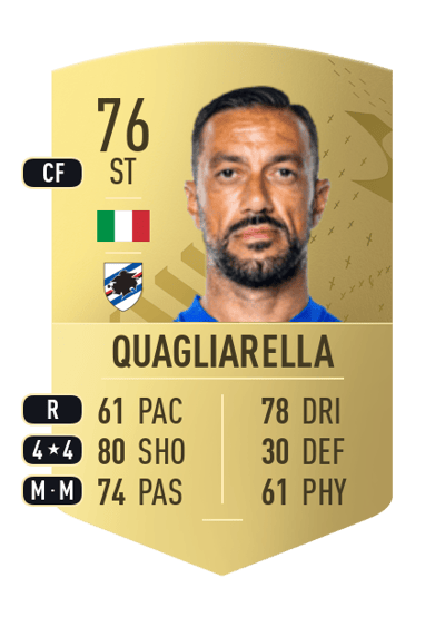 Fabio Quagliarella Common 76 OVR