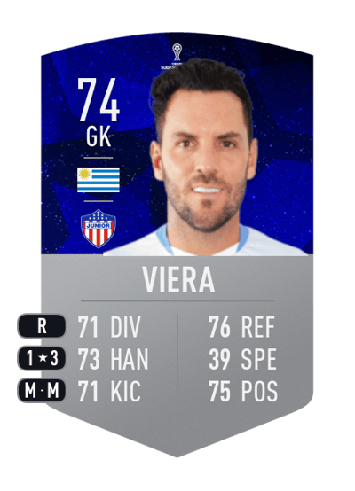 Sebastián Viera CONMEBOL SUDAMERICANA 74 OVR