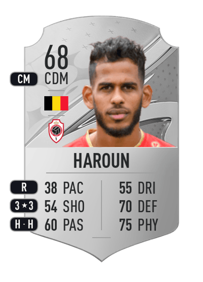 Faris Haroun Rare 68 OVR