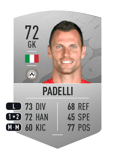 Daniele Padelli Common 72 OVR
