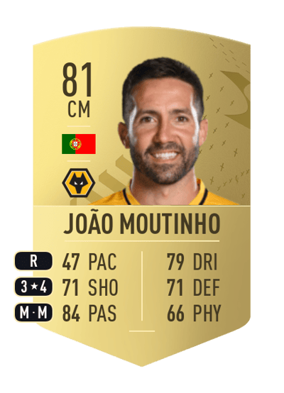 João Moutinho Common 81 OVR