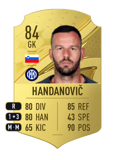 Samir Handanovič Rare 84 OVR