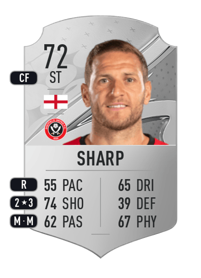 Billy Sharp Rare 72 OVR