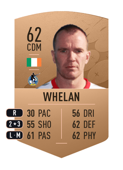 Glenn Whelan Common 62 OVR