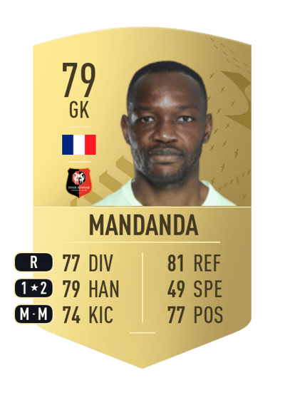 Steve Mandanda Common 79 OVR