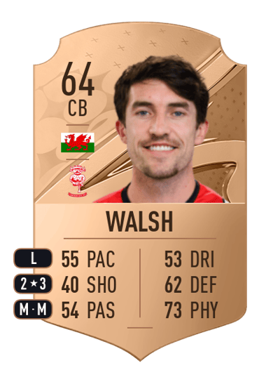 Joe Walsh Rare 64 OVR