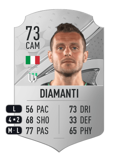 Alessandro Diamanti Rare 73 OVR