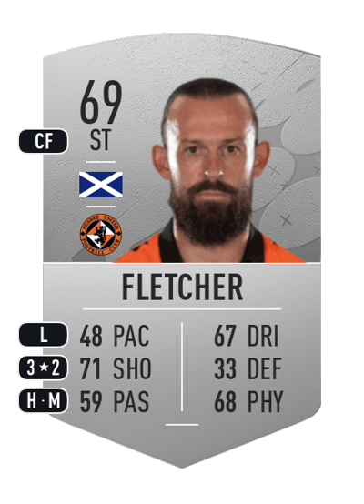 Steven Fletcher Common 69 OVR
