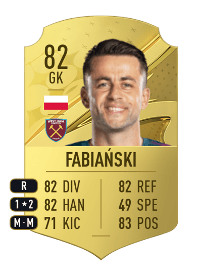 Łukasz Fabiański Rare 82 OVR